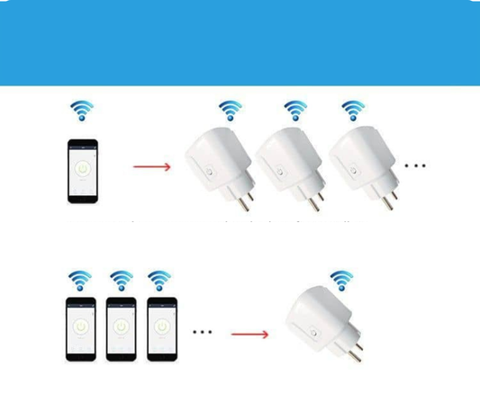 🔌 Prise Connectée WiFi Intelligente – Contrôlez Votre Maison du Bout des Doigts